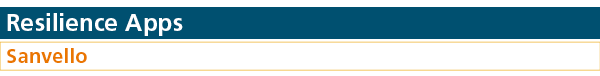 Resilience Apps Sanvello 