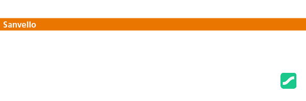 Resilience Apps  Sanvello Sanvello was created by clinical experts and allows users to access on-demand help for stre   