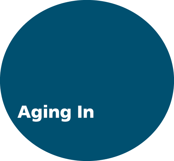    Aging In