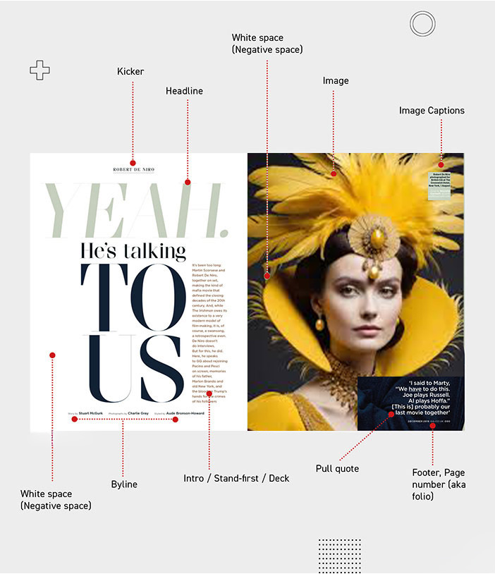 A magazine cover with a woman wearing a yellow hat and a necklace. AI generated content