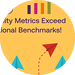 A colorful chart shows 35 quality metrics for national benchmarks. AI generated content