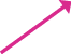 GraphicLine